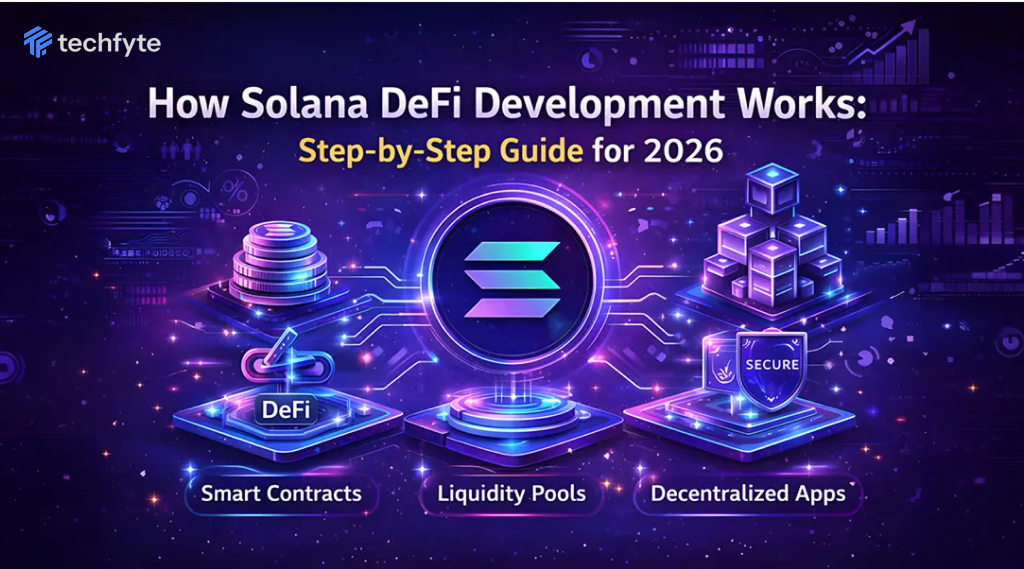 How Solana DeFi Development Works: Step-by-Step Guide for 2026