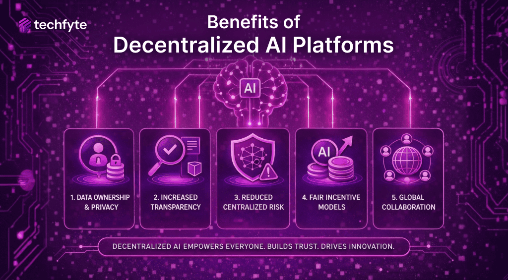 Benefits of Decentralized AI Platforms