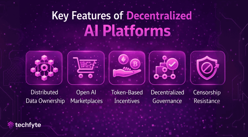 Key Features of Decentralized AI Platforms