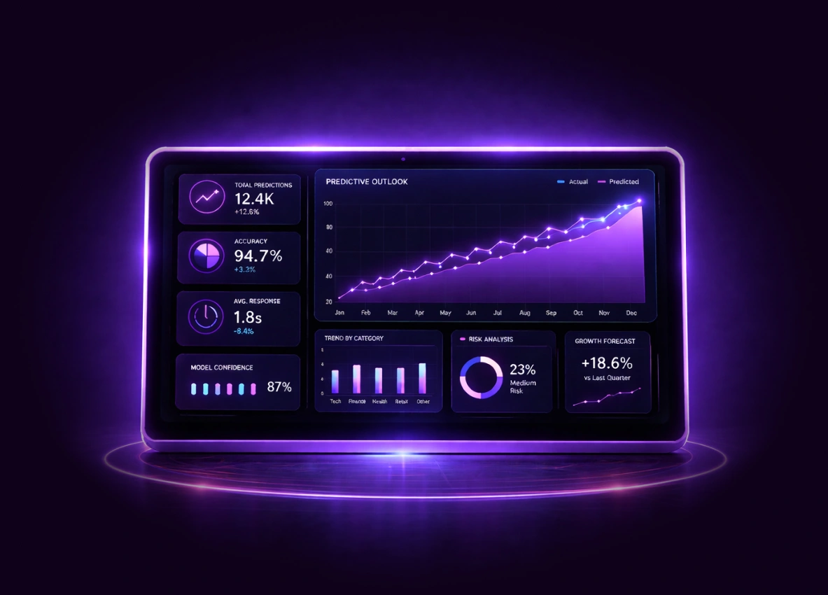 Predictive Analytics Solutions_banner