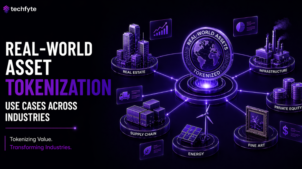 real world asset tokenization