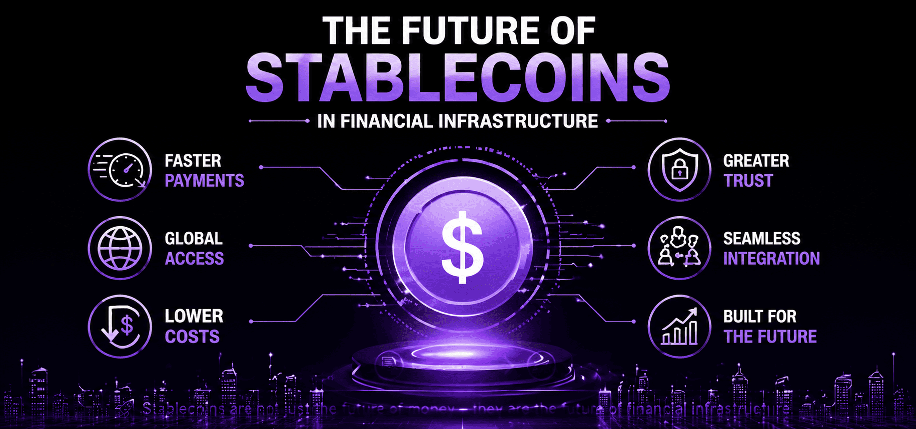 the future of stablecoins
