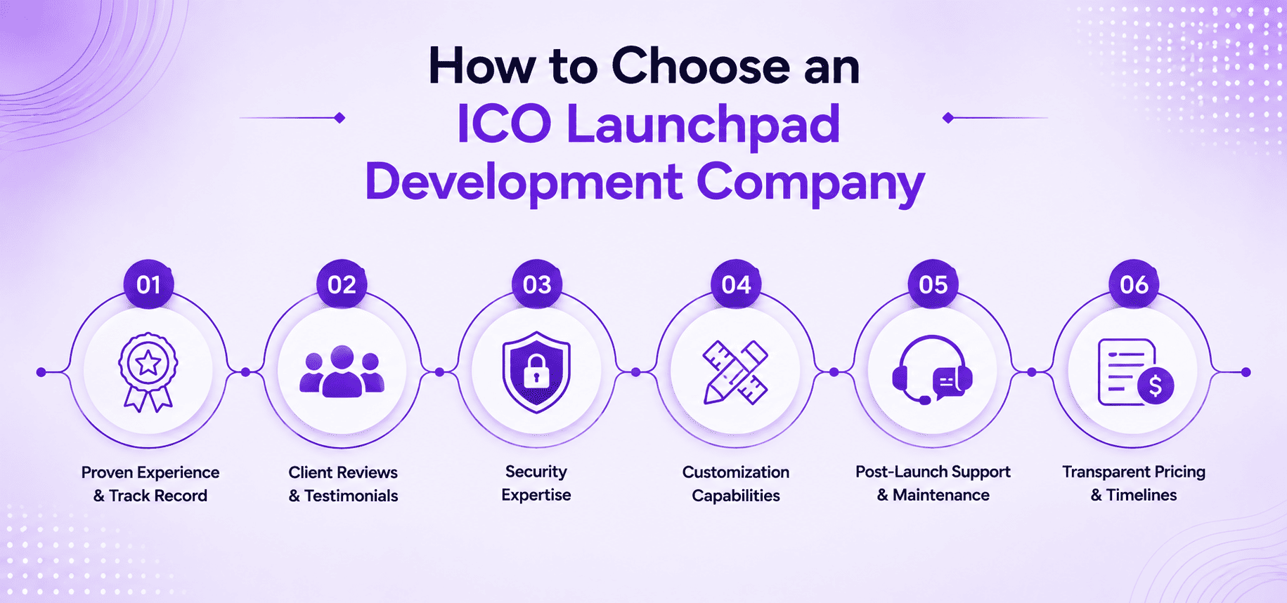 How to Choose an ICO Launchpad Development Company