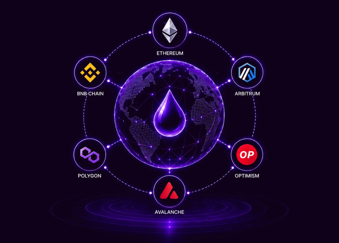 cross-chain_banner