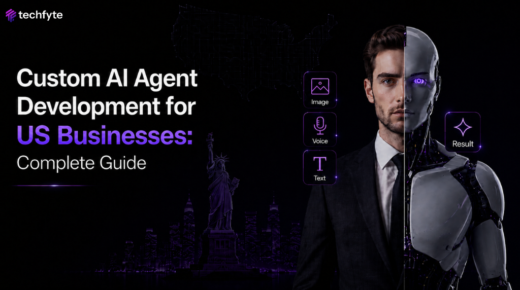 Custom AI Agent Development for US Businesses: Complete Guide